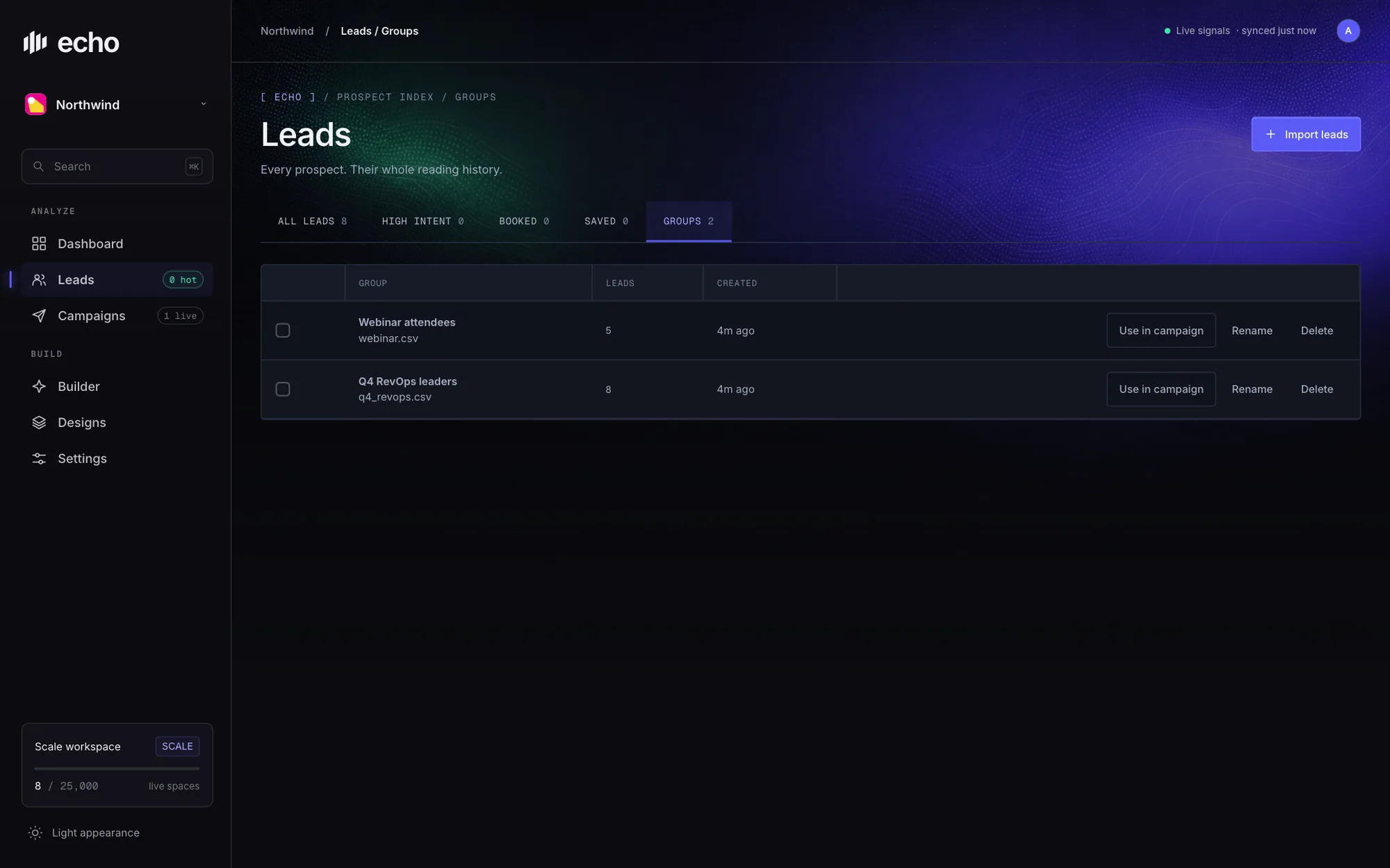 The Groups tab on the Leads page