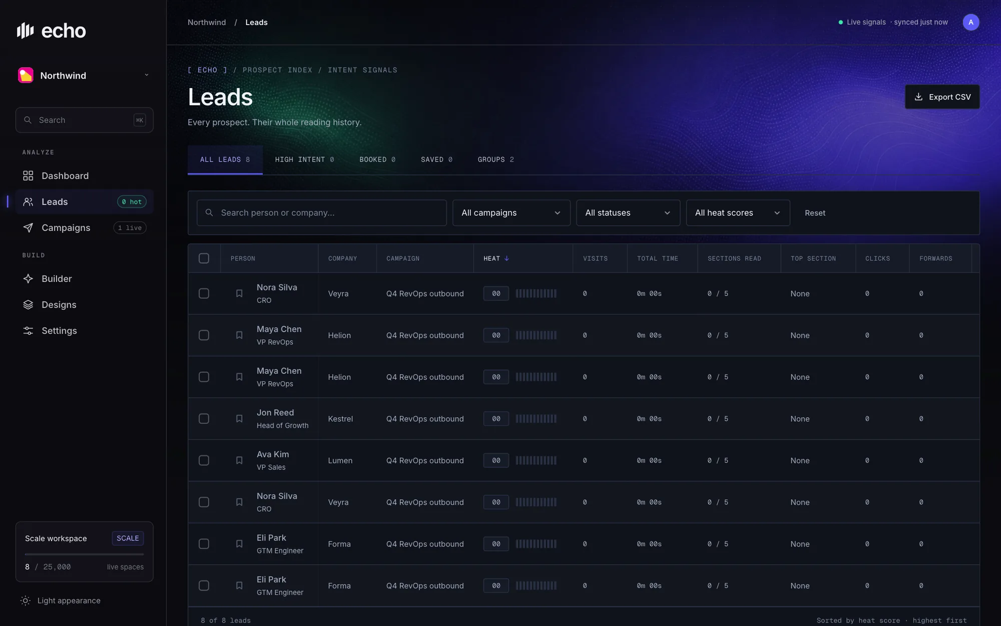 The Leads page