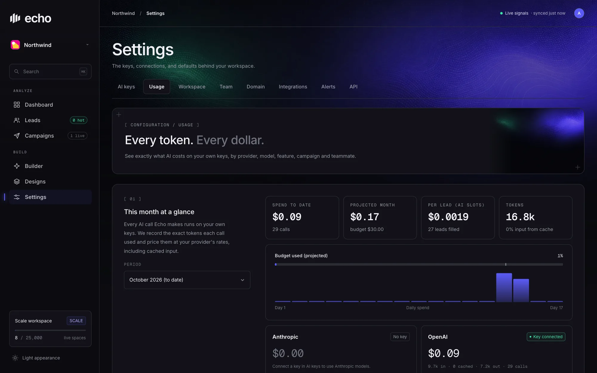 Usage settings